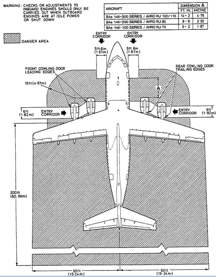 2240_Procedures for starting and ground running1.png